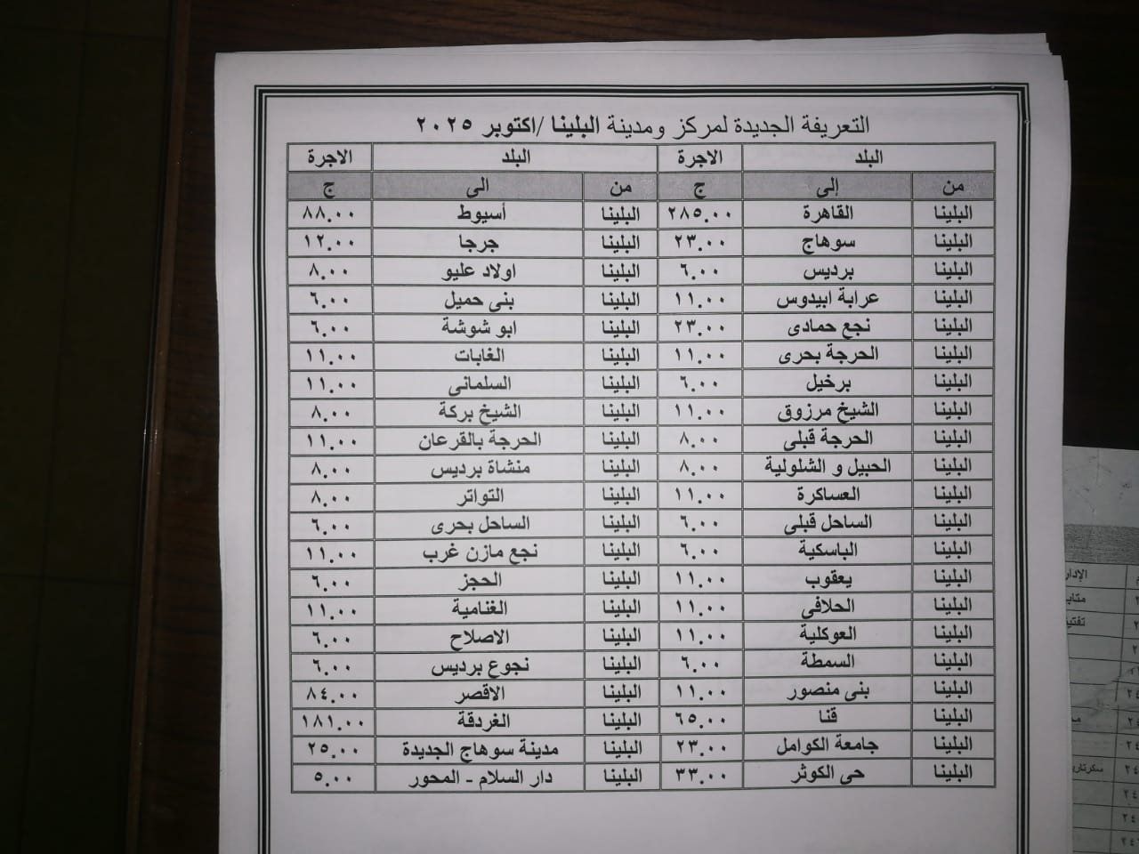 تعريفة أجرة المواصلات بمحافظة سوهاج (7) تعريفة أجرة المواصلات بمحافظة سوهاج (7)