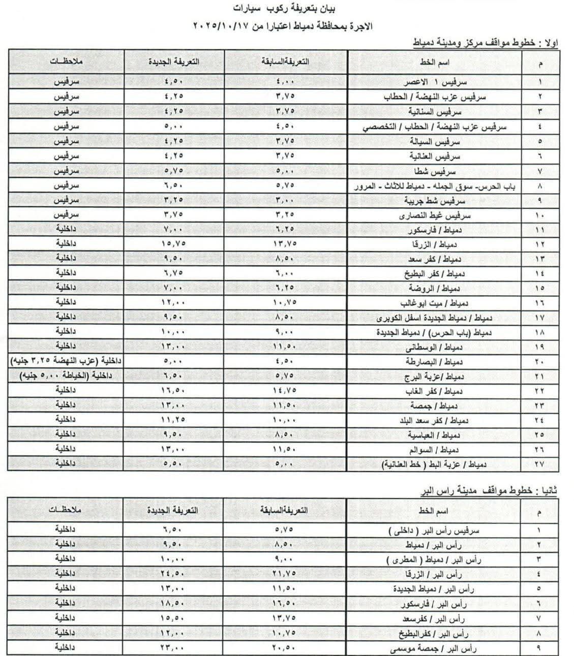 تعريفة الركوب بدمياط (1) تعريفة الركوب بدمياط (1)