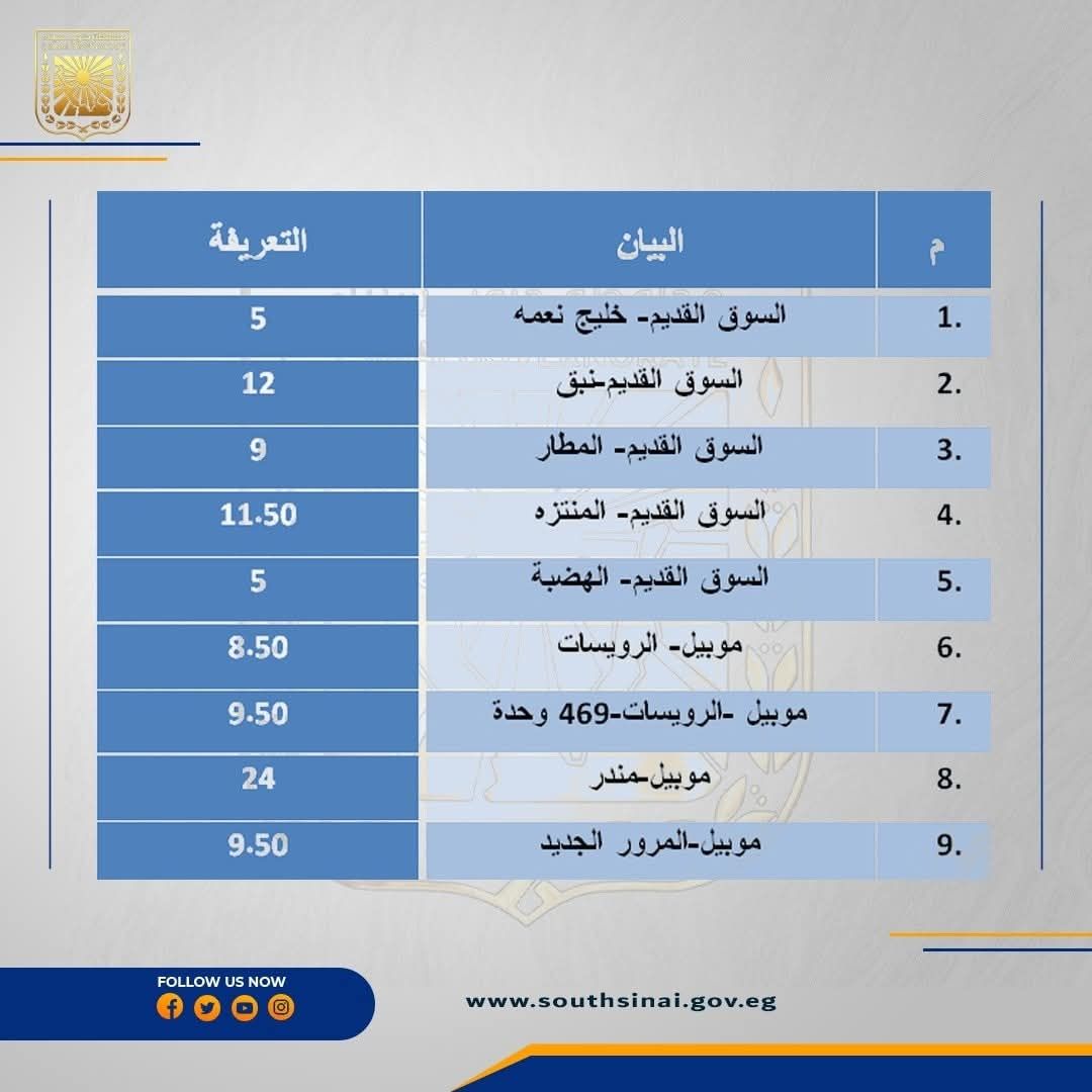 التعريفة الجديدة (4) التعريفة الجديدة (4)