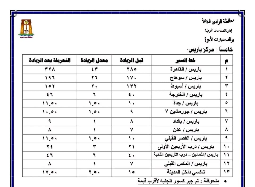 تعريفة المواصلات بالوادى الجديد (7) تعريفة المواصلات بالوادى الجديد (7)