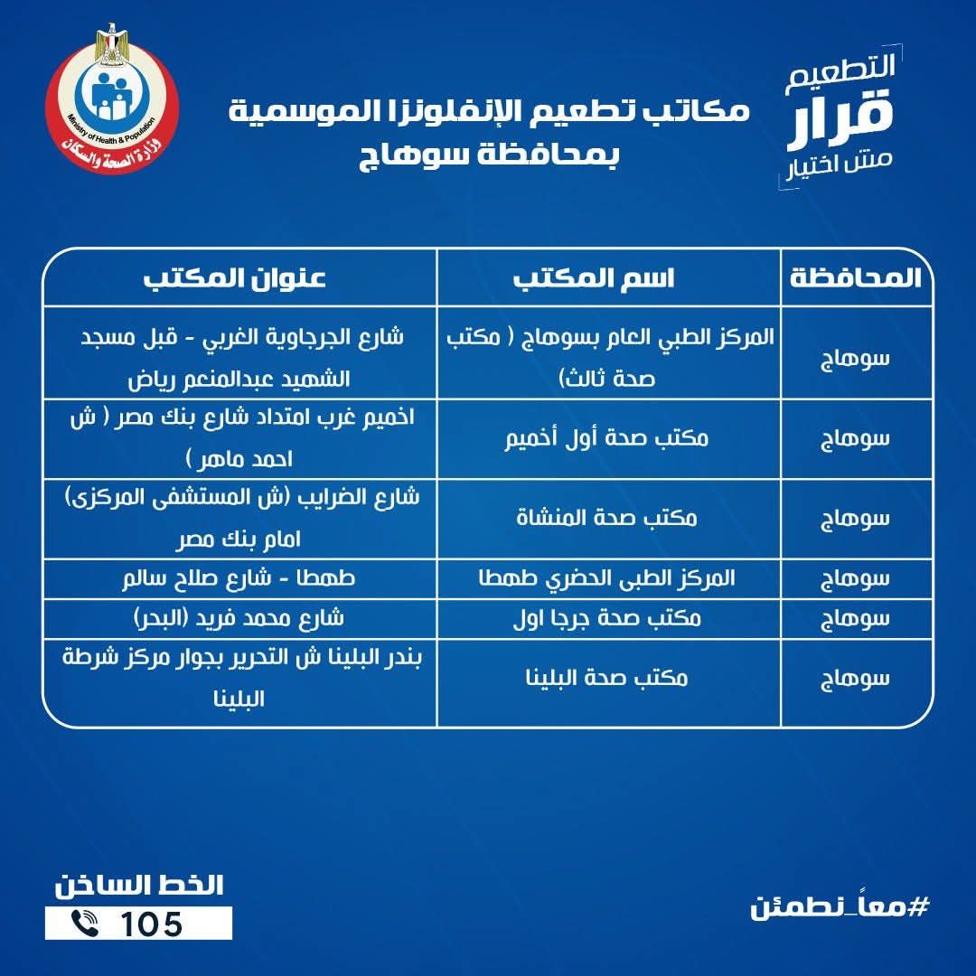 الاماكن الاماكن