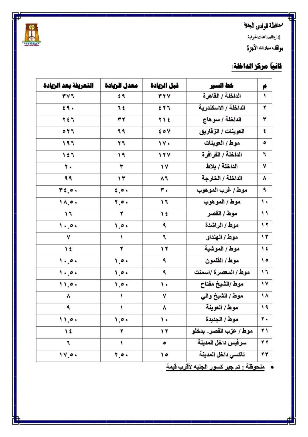 تعريفة المواصلات بالوادى الجديد (2) تعريفة المواصلات بالوادى الجديد (2)