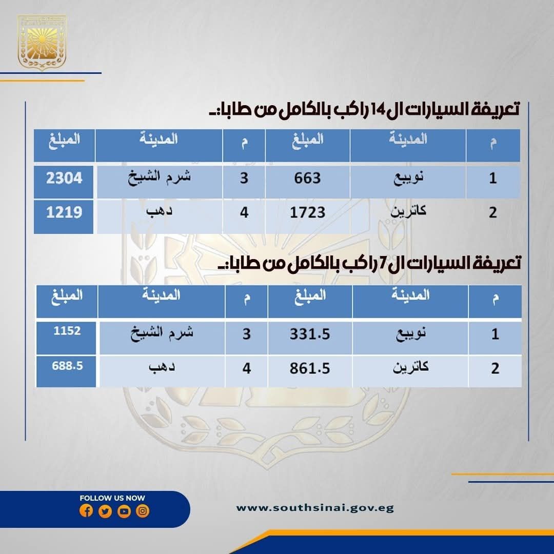 التعريفة الجديدة (2) التعريفة الجديدة (2)