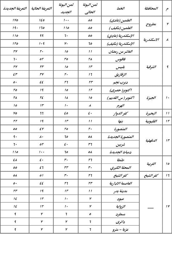 10202517105336347-مواقف-الأقاليم-(1)-6 10202517105336347-مواقف-الأقاليم-(1)-6