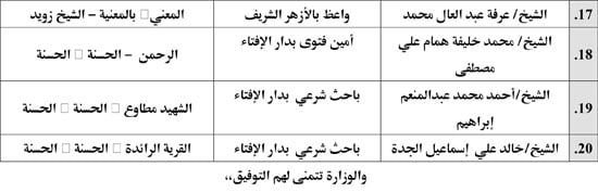 1020251611033204-خبر--17اكتوبر-شمال--معدل-اخير-2 1020251611033204-خبر--17اكتوبر-شمال--معدل-اخير-2