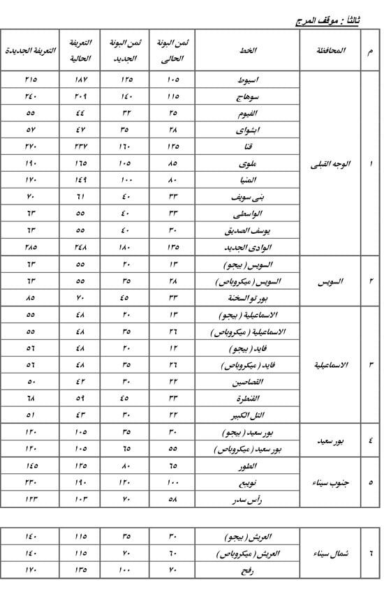 10202517105336347-مواقف-الأقاليم-(1)-5 10202517105336347-مواقف-الأقاليم-(1)-5