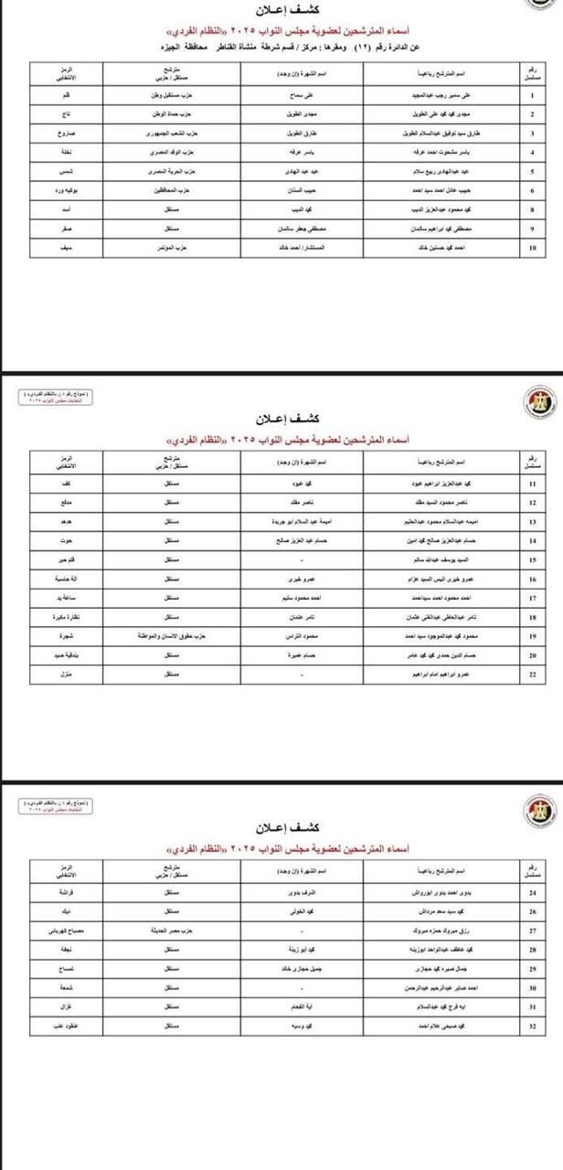 دوائر الجيزة (1) دوائر الجيزة (1)