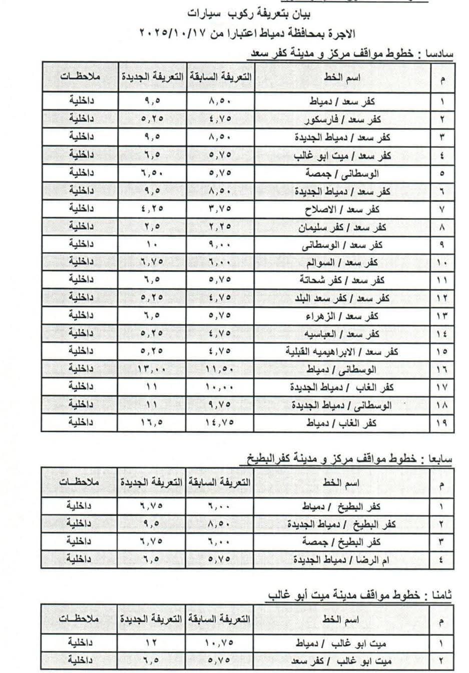 تعريفة الركوب بدمياط (2) تعريفة الركوب بدمياط (2)