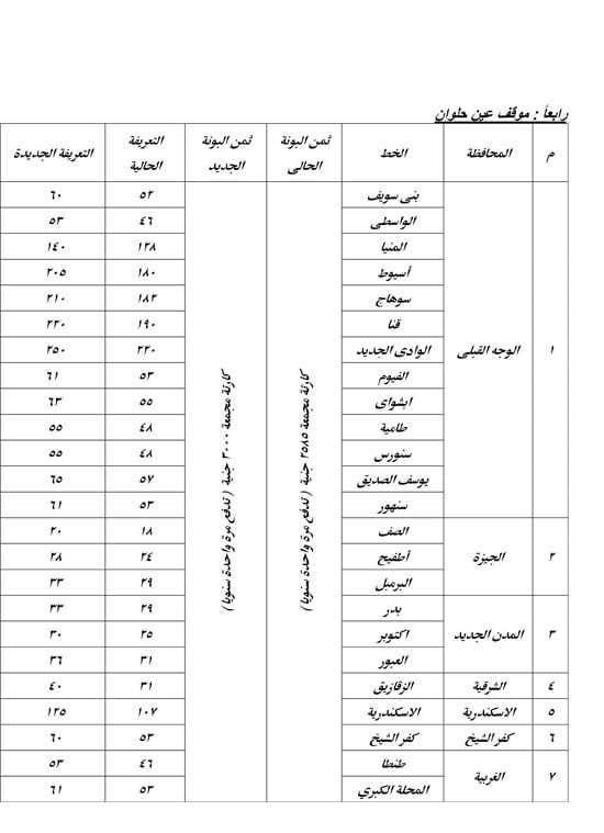 10202517105336347-مواقف-الأقاليم-(1)-7 10202517105336347-مواقف-الأقاليم-(1)-7