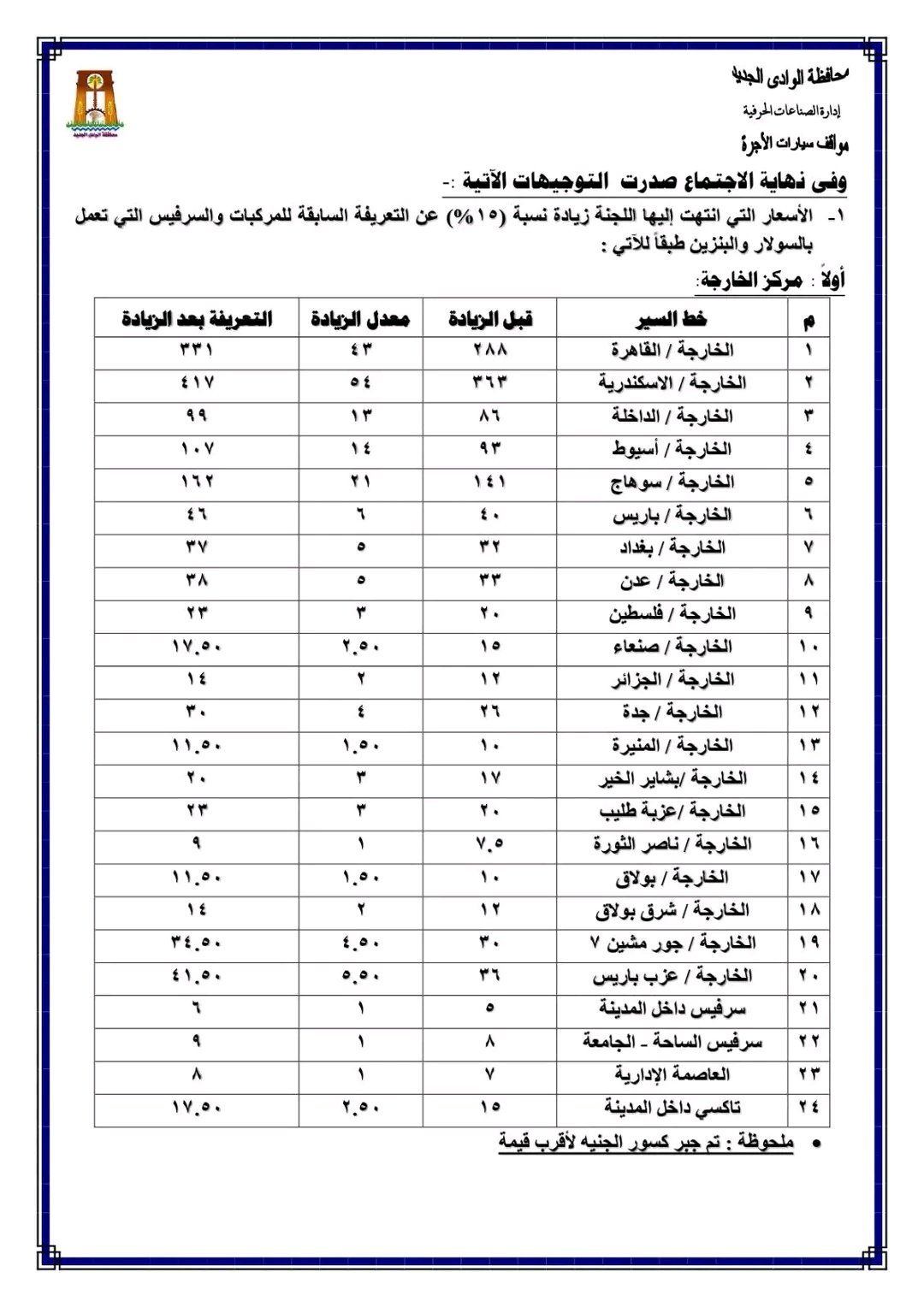 تعريفة المواصلات بالوادى الجديد (3) تعريفة المواصلات بالوادى الجديد (3)