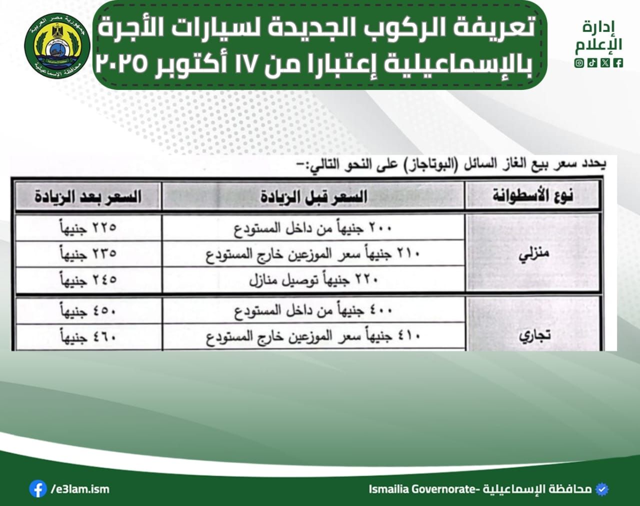 تعريفة الركوب الجديدة لسيارات الأجرة والتاكسي بالاسماعيلية (2) تعريفة الركوب الجديدة لسيارات الأجرة والتاكسي بالاسماعيلية (2)