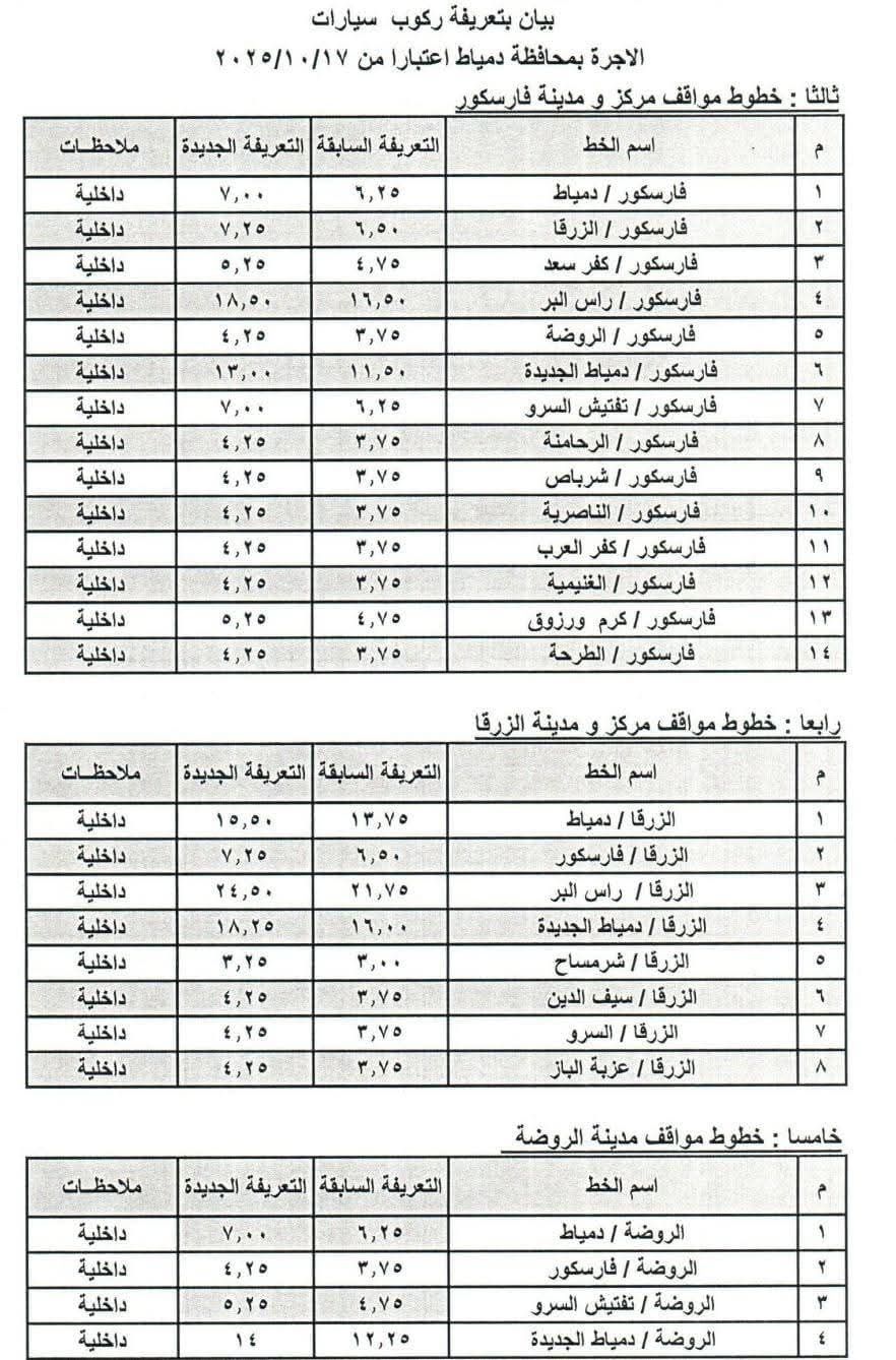 تعريفة الركوب بدمياط (4) تعريفة الركوب بدمياط (4)
