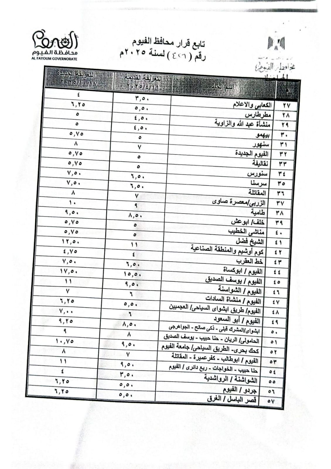 تعريفة الركوب الجديدة لسيارات الأجرة والتاكسي بمحافظة الفيوم (2) تعريفة الركوب الجديدة لسيارات الأجرة والتاكسي بمحافظة الفيوم (2)