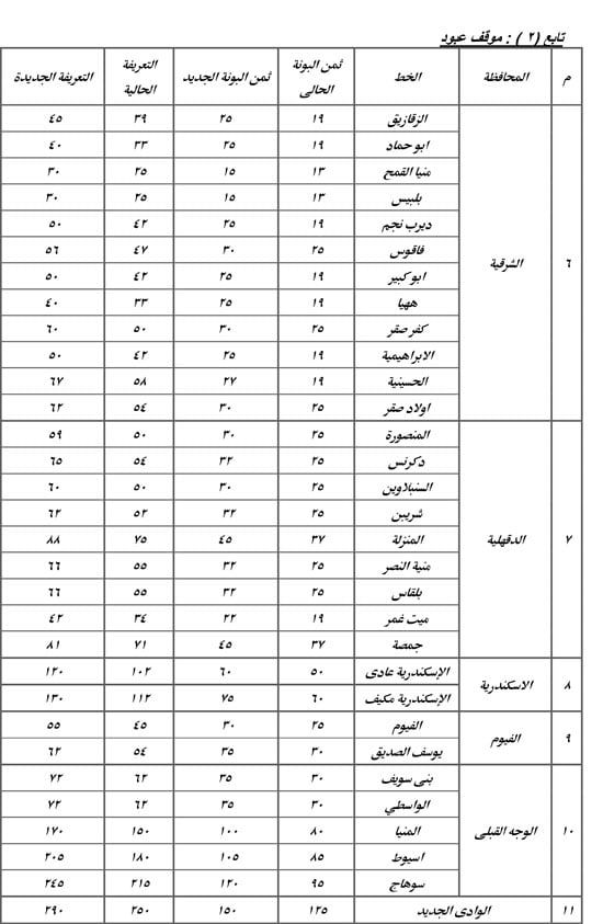 10202517105336347-مواقف-الأقاليم-(1)-2 10202517105336347-مواقف-الأقاليم-(1)-2