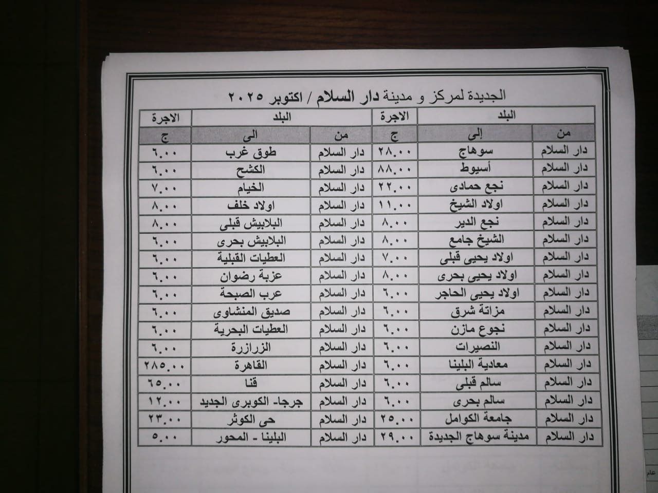 تعريفة أجرة المواصلات بمحافظة سوهاج (3) تعريفة أجرة المواصلات بمحافظة سوهاج (3)
