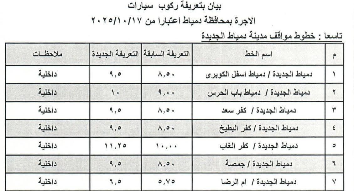تعريفة الركوب بدمياط (8) تعريفة الركوب بدمياط (8)