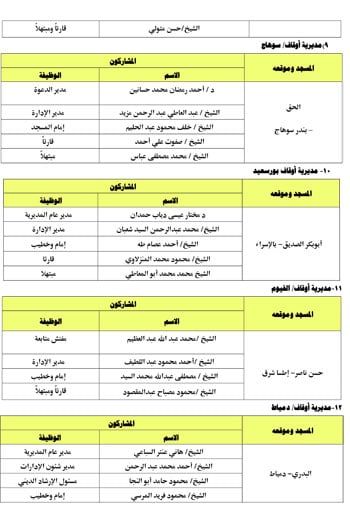 10202516113139154-الندوة-الكبرى-الأسبوع-الثالث-من-شهر-أكتوبر-3 10202516113139154-الندوة-الكبرى-الأسبوع-الثالث-من-شهر-أكتوبر-3