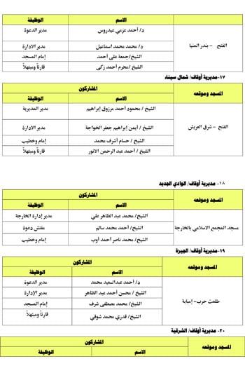 10202516113139154-الندوة-الكبرى-الأسبوع-الثالث-من-شهر-أكتوبر-5 10202516113139154-الندوة-الكبرى-الأسبوع-الثالث-من-شهر-أكتوبر-5