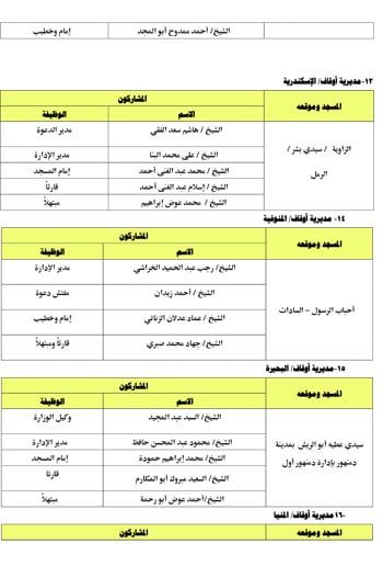 10202516113139154-الندوة-الكبرى-الأسبوع-الثالث-من-شهر-أكتوبر-4 10202516113139154-الندوة-الكبرى-الأسبوع-الثالث-من-شهر-أكتوبر-4