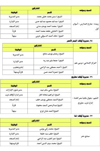 10202516113139154-الندوة-الكبرى-الأسبوع-الثالث-من-شهر-أكتوبر-7 10202516113139154-الندوة-الكبرى-الأسبوع-الثالث-من-شهر-أكتوبر-7