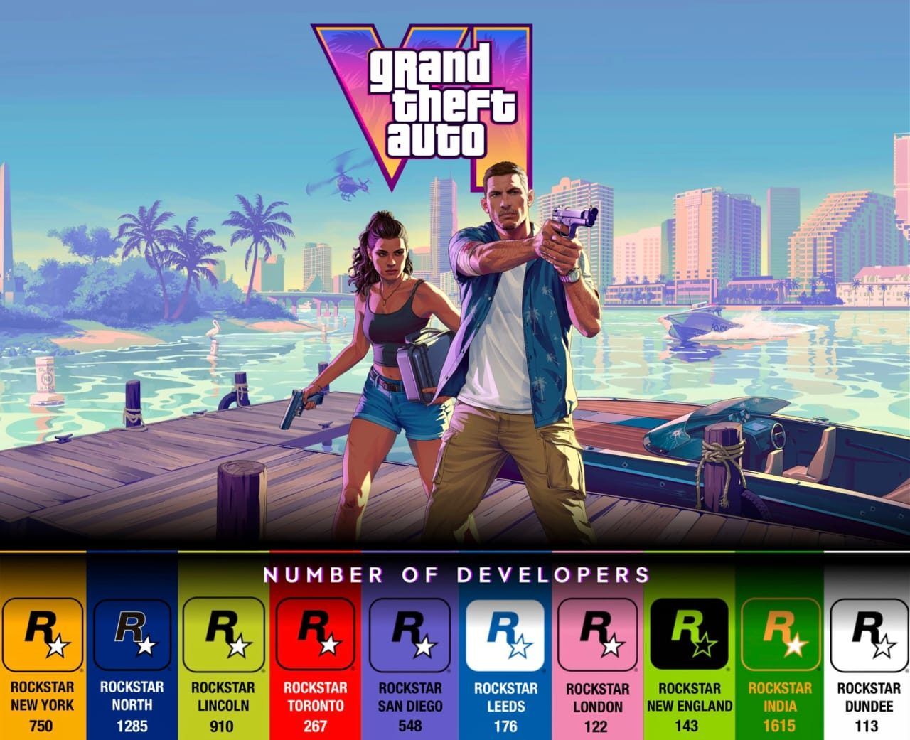 GTA 6