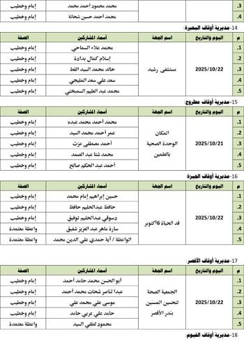 1020251611244657-رحمة-3-شهر-10-4 1020251611244657-رحمة-3-شهر-10-4
