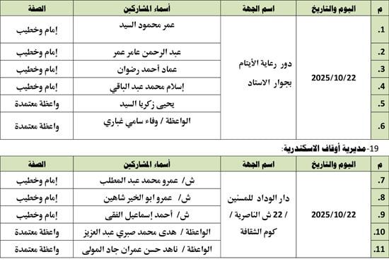 1020251611244657-رحمة-3-شهر-10-5 1020251611244657-رحمة-3-شهر-10-5
