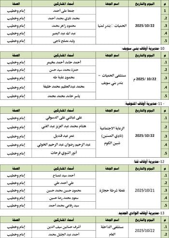 1020251611244657-رحمة-3-شهر-10-3 1020251611244657-رحمة-3-شهر-10-3