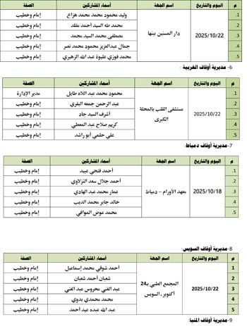 1020251611244657-رحمة-3-شهر-10-2 1020251611244657-رحمة-3-شهر-10-2