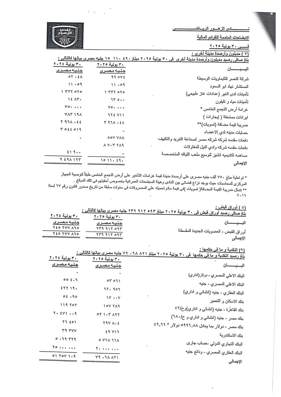 ميزانية الزهور ميزانية الزهور