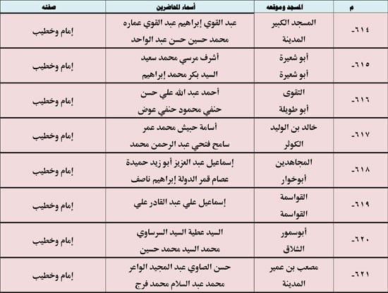 10202523123936397-ندوة-علمية-4-شهر-10-81 10202523123936397-ندوة-علمية-4-شهر-10-81