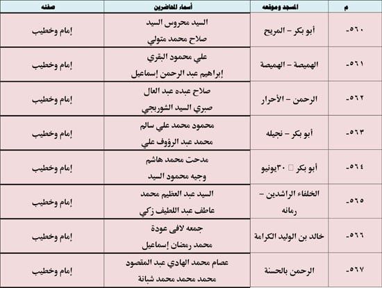 10202523123936397-ندوة-علمية-4-شهر-10-74 10202523123936397-ندوة-علمية-4-شهر-10-74