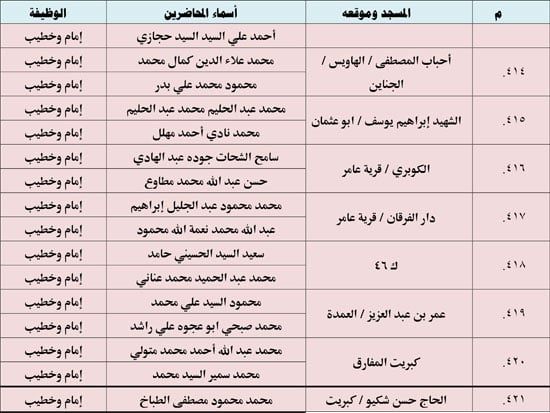 10202523123936397-ندوة-علمية-4-شهر-10-55 10202523123936397-ندوة-علمية-4-شهر-10-55