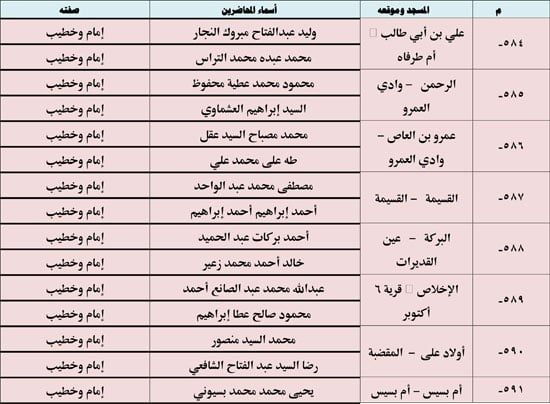 10202523123936397-ندوة-علمية-4-شهر-10-77 10202523123936397-ندوة-علمية-4-شهر-10-77