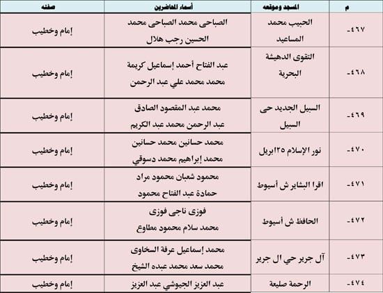 10202523123936397-ندوة-علمية-4-شهر-10-62 10202523123936397-ندوة-علمية-4-شهر-10-62