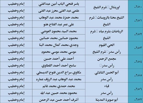10202523123936397-ندوة-علمية-4-شهر-10-86 10202523123936397-ندوة-علمية-4-شهر-10-86