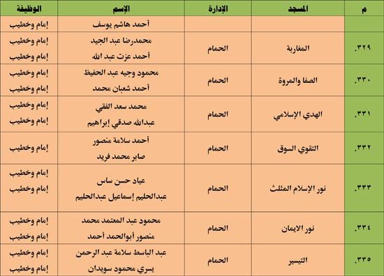 10202523123936397-ندوة-علمية-4-شهر-10-44 10202523123936397-ندوة-علمية-4-شهر-10-44