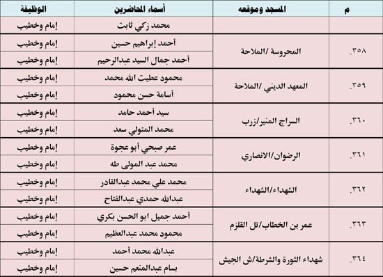 10202523123936397-ندوة-علمية-4-شهر-10-48 10202523123936397-ندوة-علمية-4-شهر-10-48