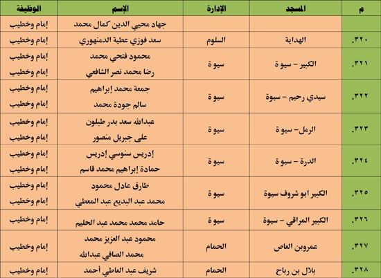 10202523123936397-ندوة-علمية-4-شهر-10-43 10202523123936397-ندوة-علمية-4-شهر-10-43