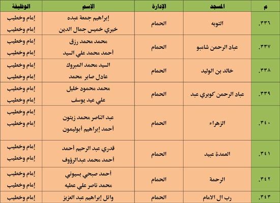 10202523123936397-ندوة-علمية-4-شهر-10-45 10202523123936397-ندوة-علمية-4-شهر-10-45