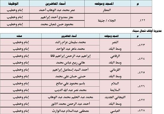 10202523123936397-ندوة-علمية-4-شهر-10-56 10202523123936397-ندوة-علمية-4-شهر-10-56