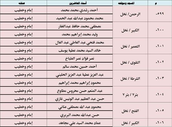 10202523123936397-ندوة-علمية-4-شهر-10-79 10202523123936397-ندوة-علمية-4-شهر-10-79