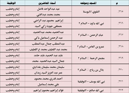 10202523123936397-ندوة-علمية-4-شهر-10-49 10202523123936397-ندوة-علمية-4-شهر-10-49