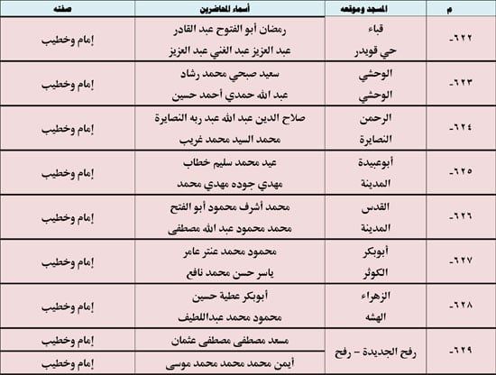 10202523123936397-ندوة-علمية-4-شهر-10-82 10202523123936397-ندوة-علمية-4-شهر-10-82