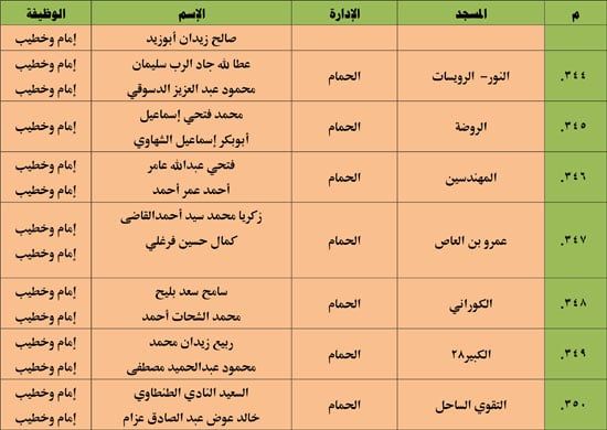 10202523123936397-ندوة-علمية-4-شهر-10-46 10202523123936397-ندوة-علمية-4-شهر-10-46