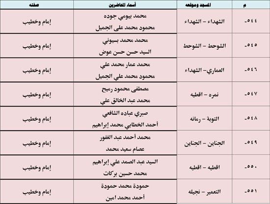 10202523123936397-ندوة-علمية-4-شهر-10-72 10202523123936397-ندوة-علمية-4-شهر-10-72
