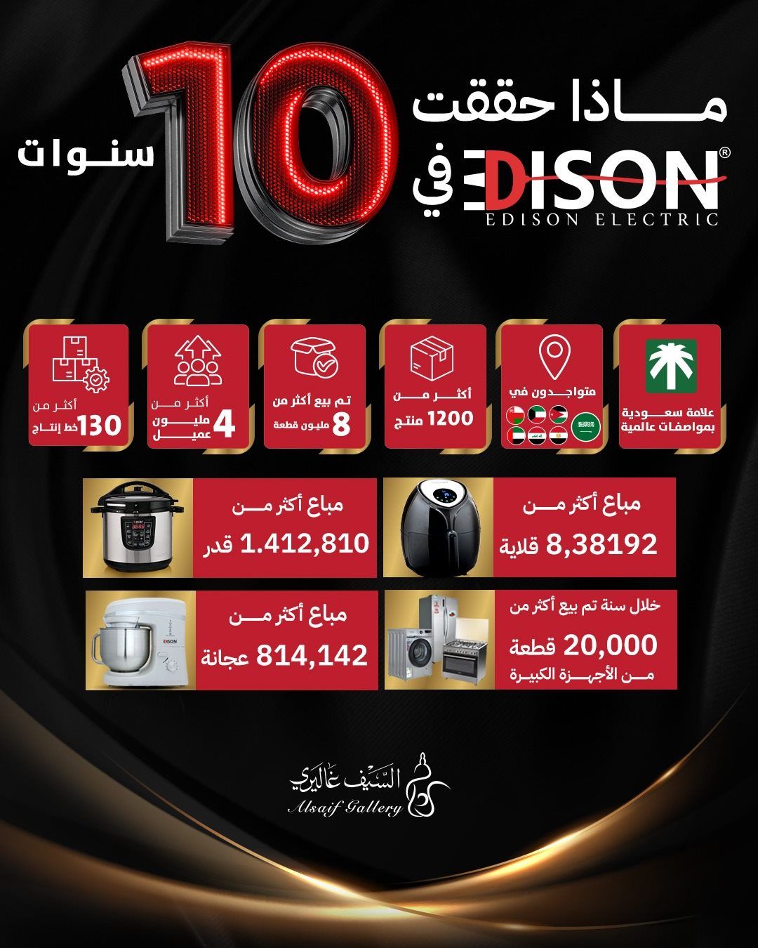 عروض السيف غاليري خصم %40 على جميع منتجات إديسون 26 اكتوبر 2025 2 img7ce722fbb7fc3d5d79f4eec06263d2df - عروض السيف غاليري خصم %40 على جميع منتجات إديسون 26 اكتوبر 2025