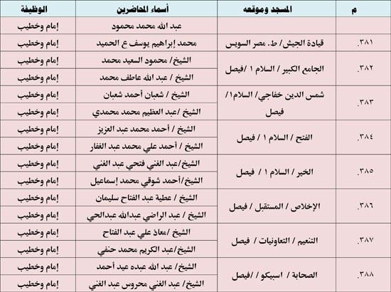 10202523123936397-ندوة-علمية-4-شهر-10-51 10202523123936397-ندوة-علمية-4-شهر-10-51
