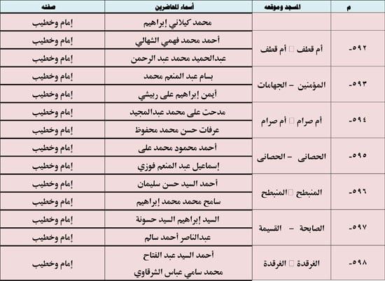 10202523123936397-ندوة-علمية-4-شهر-10-78 10202523123936397-ندوة-علمية-4-شهر-10-78