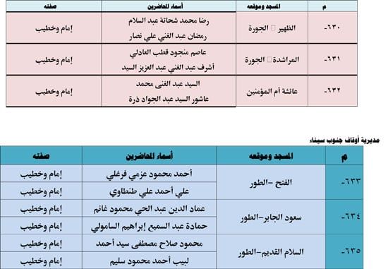 10202523123936397-ندوة-علمية-4-شهر-10-83 10202523123936397-ندوة-علمية-4-شهر-10-83